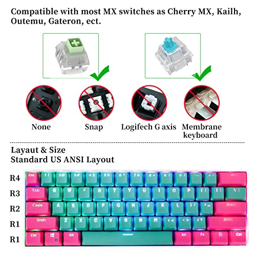 GTSP 61 Keycaps 60 Percent, Ducky One 2 Mini Keycaps for Mechanical Keyboard OEM Profile RGB PBT Keycap Set with Key Puller for Cherry MX Switches SK 61/Joker (Only keycaps) Blue
