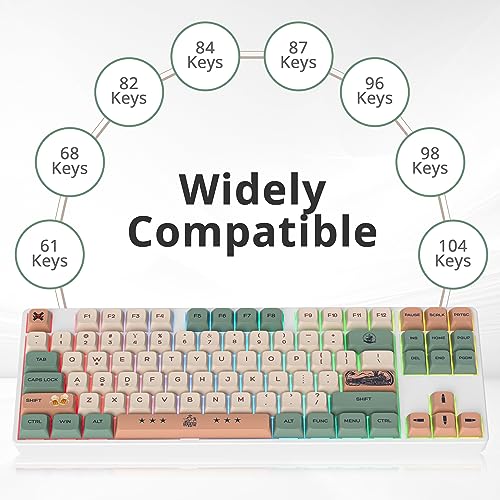 GTSP 61 Keycaps 60 Percent, Ducky One 2 Mini Keycaps for Mechanical Keyboard OEM Profile RGB PBT Keycap Set with Key Puller for Cherry MX Switches SK 61/Joker (Only keycaps) Blue