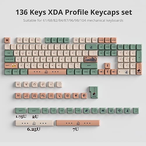 GTSP 61 Keycaps 60 Percent, Ducky One 2 Mini Keycaps for Mechanical Keyboard OEM Profile RGB PBT Keycap Set with Key Puller for Cherry MX Switches SK 61/Joker (Only keycaps) Blue