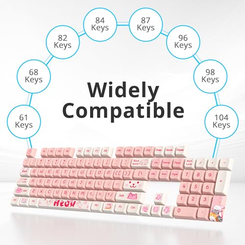 GTSP 61 Keycaps 60 Percent, Ducky One 2 Mini Keycaps for Mechanical Keyboard OEM Profile RGB PBT Keycap Set with Key Puller for Cherry MX Switches SK 61/Joker (Only keycaps) Blue