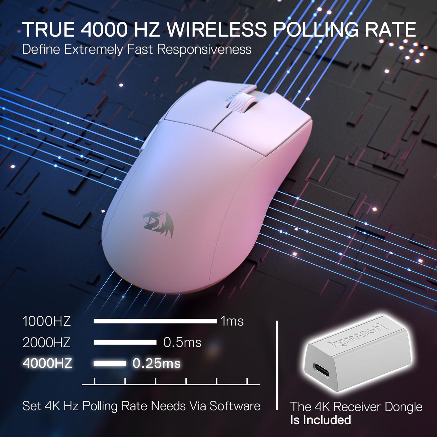 Redragon M916AK PRO 3-Mode Anime Gaming Mouse, 42G Ultra-Light 26K DPI Gaming Mouse w/Ergonomic Natural Grip Build, Full Programmable Buttons, Software Supports DIY Keybinds & DPI
