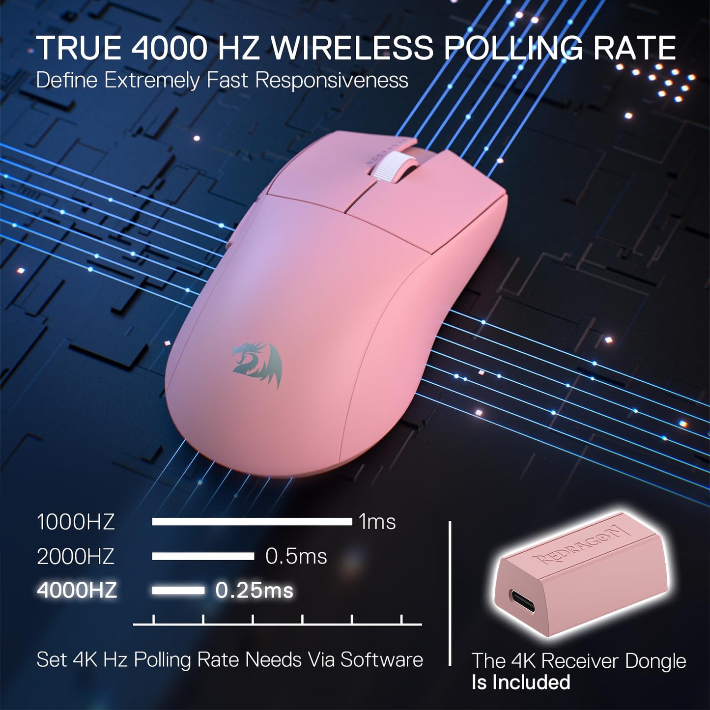 Redragon M916AK PRO 3-Mode Anime Gaming Mouse, 42G Ultra-Light 26K DPI Gaming Mouse w/Ergonomic Natural Grip Build, Full Programmable Buttons, Software Supports DIY Keybinds & DPI