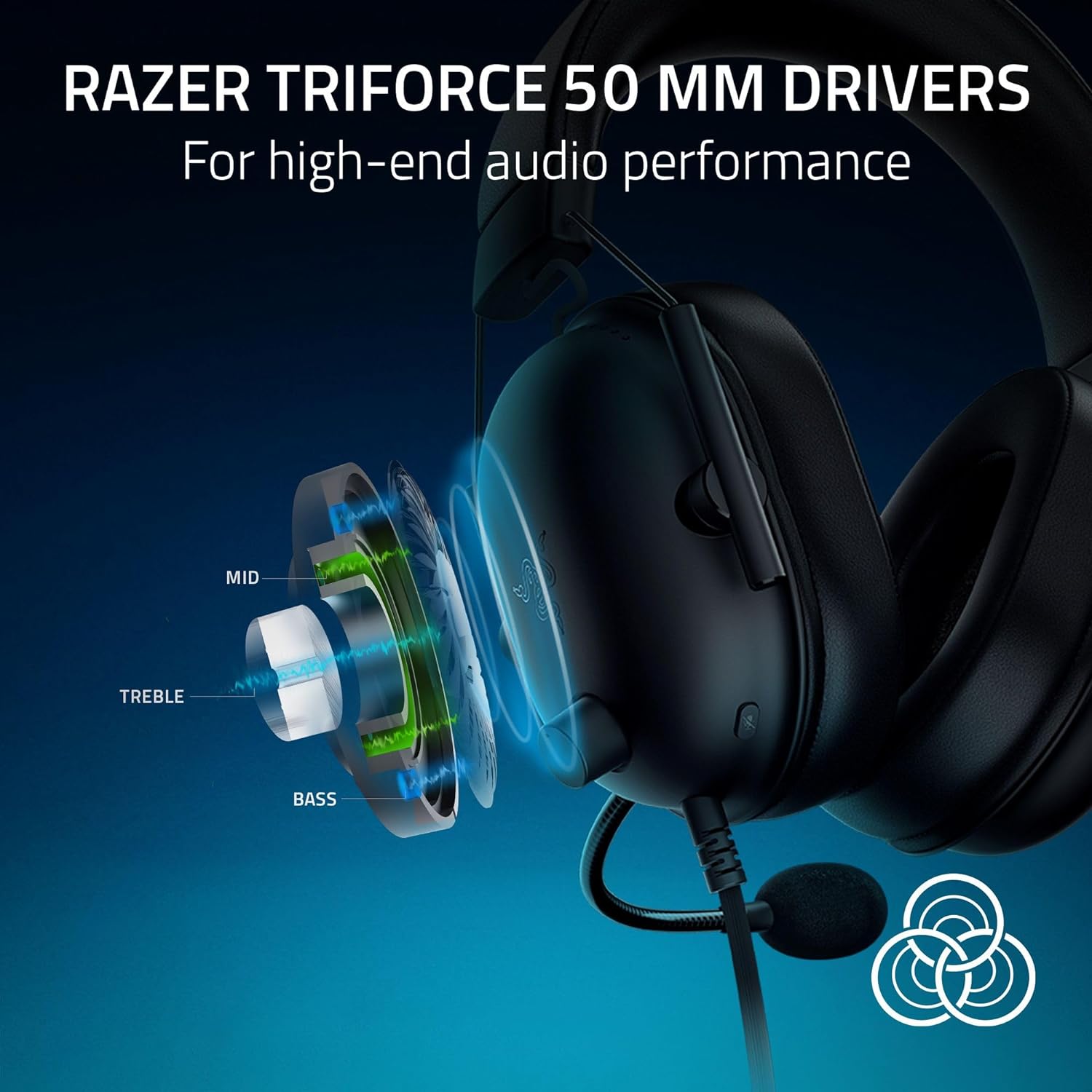 Gaming Headset - Razer BlackShark V2 X | 50mm Audio Drivers | Cardioid Microphone | Lightweight, Comfortable Earcups Gaming Accessories