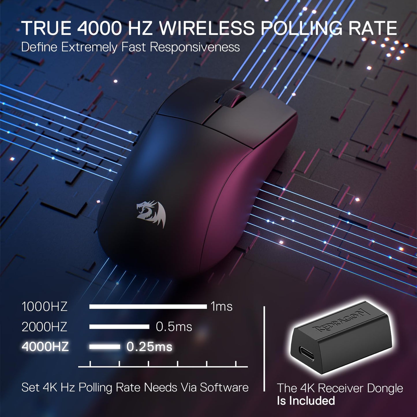 Redragon M916AK PRO 3-Mode Anime Gaming Mouse, 42G Ultra-Light 26K DPI Gaming Mouse w/Ergonomic Natural Grip Build, Full Programmable Buttons, Software Supports DIY Keybinds & DPI
