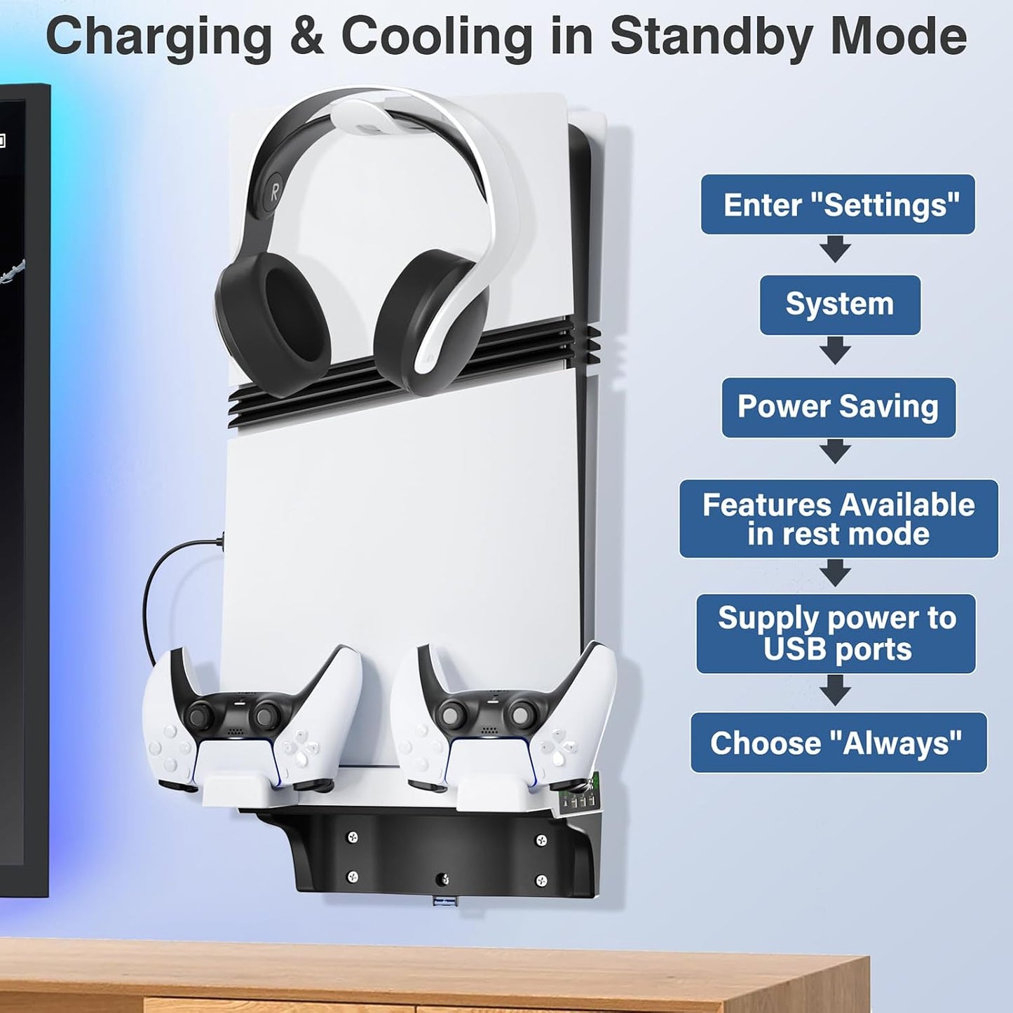 PS5 Wall Mount Kit with Cooling Fan & Controller Charging Station, PS5 Floating Shelf for PS5/Slim/Pro Disc & Digital Console, Mountable Behind PC Monitor for PS5 Accessories, Sega Genesis Consoles