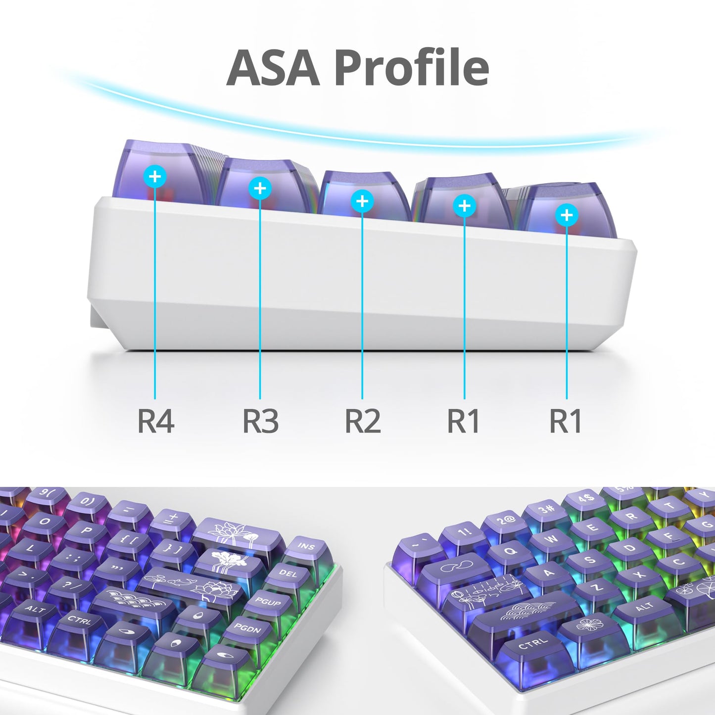 GTSP 61 Keycaps 60 Percent, Ducky One 2 Mini Keycaps for Mechanical Keyboard OEM Profile RGB PBT Keycap Set with Key Puller for Cherry MX Switches SK 61/Joker (Only keycaps) Blue