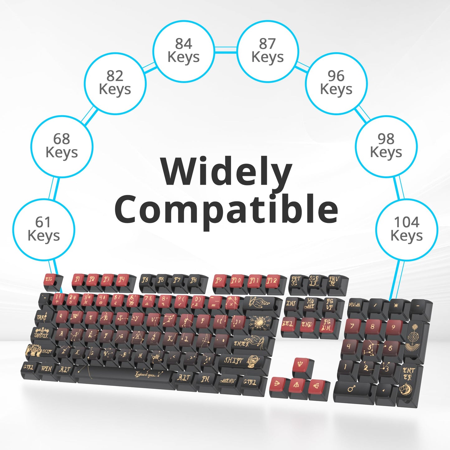 GTSP 61 Keycaps 60 Percent, Ducky One 2 Mini Keycaps for Mechanical Keyboard OEM Profile RGB PBT Keycap Set with Key Puller for Cherry MX Switches SK 61/Joker (Only keycaps) Blue