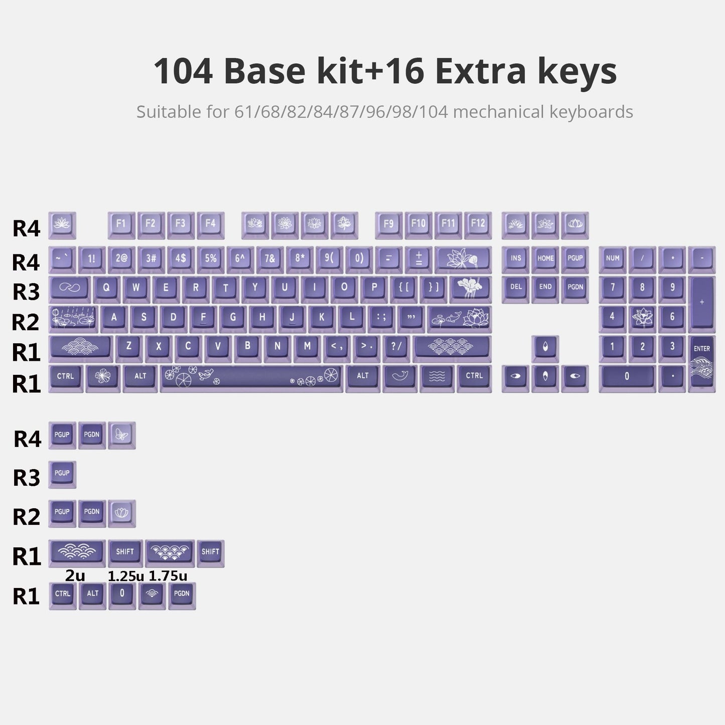 GTSP 61 Keycaps 60 Percent, Ducky One 2 Mini Keycaps for Mechanical Keyboard OEM Profile RGB PBT Keycap Set with Key Puller for Cherry MX Switches SK 61/Joker (Only keycaps) Blue