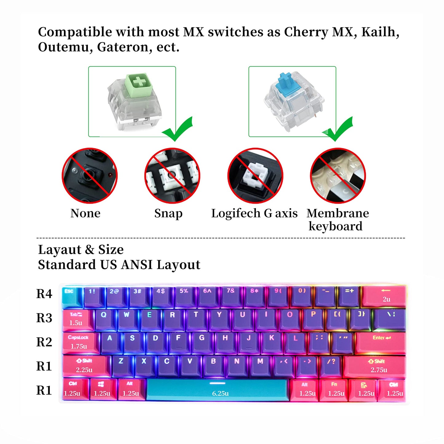 GTSP 61 Keycaps 60 Percent, Ducky One 2 Mini Keycaps for Mechanical Keyboard OEM Profile RGB PBT Keycap Set with Key Puller for Cherry MX Switches SK 61/Joker (Only keycaps) Blue