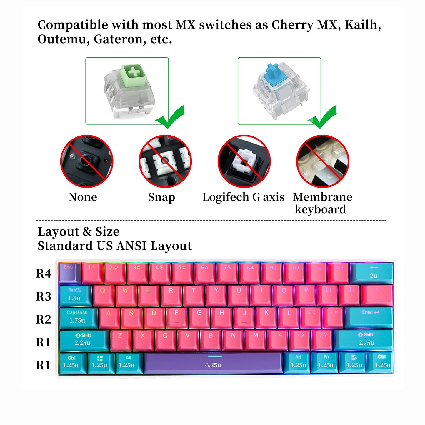 GTSP 61 Keycaps 60 Percent, Ducky One 2 Mini Keycaps for Mechanical Keyboard OEM Profile RGB PBT Keycap Set with Key Puller for Cherry MX Switches SK 61/Joker (Only keycaps) Blue