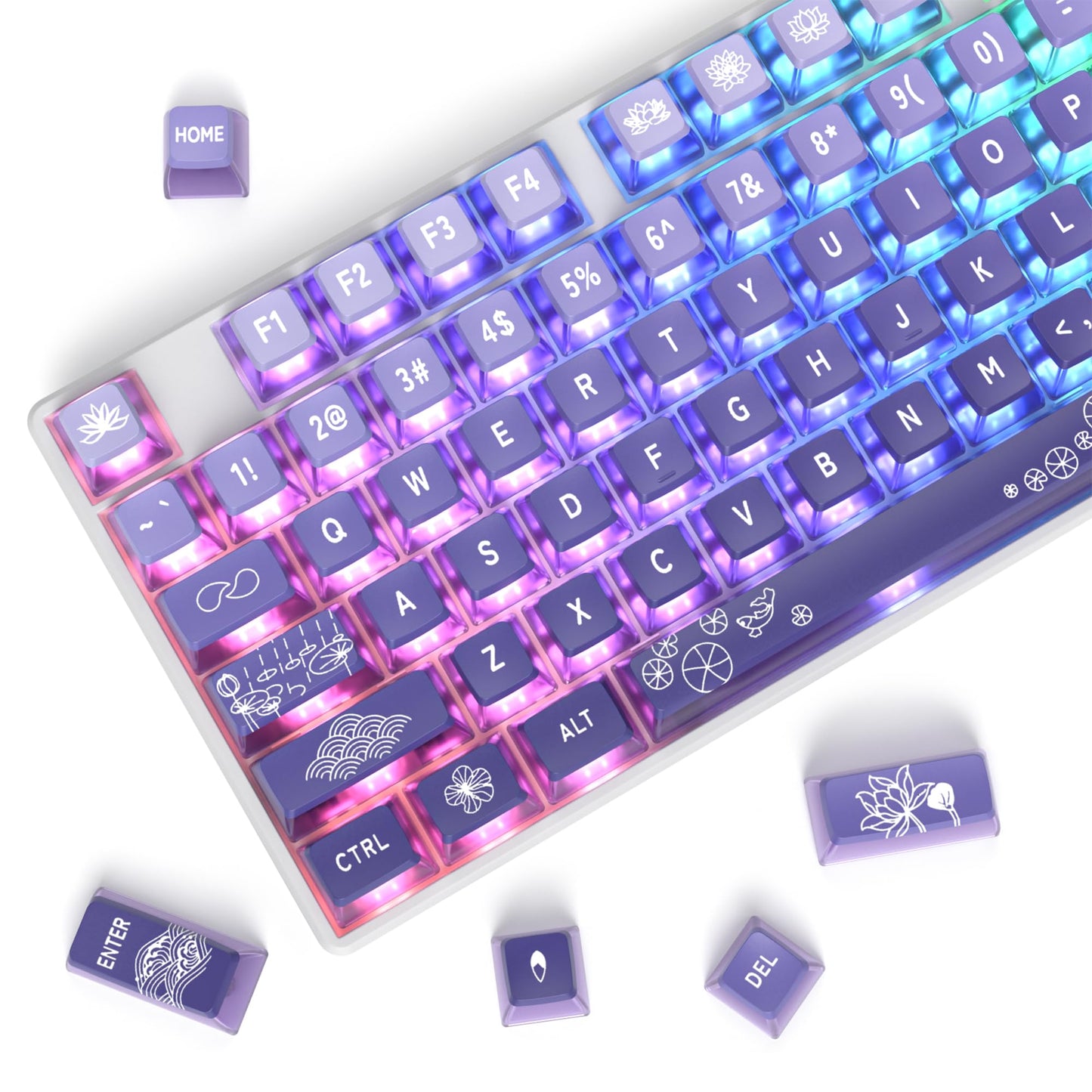GTSP 61 Keycaps 60 Percent, Ducky One 2 Mini Keycaps for Mechanical Keyboard OEM Profile RGB PBT Keycap Set with Key Puller for Cherry MX Switches SK 61/Joker (Only keycaps) Blue