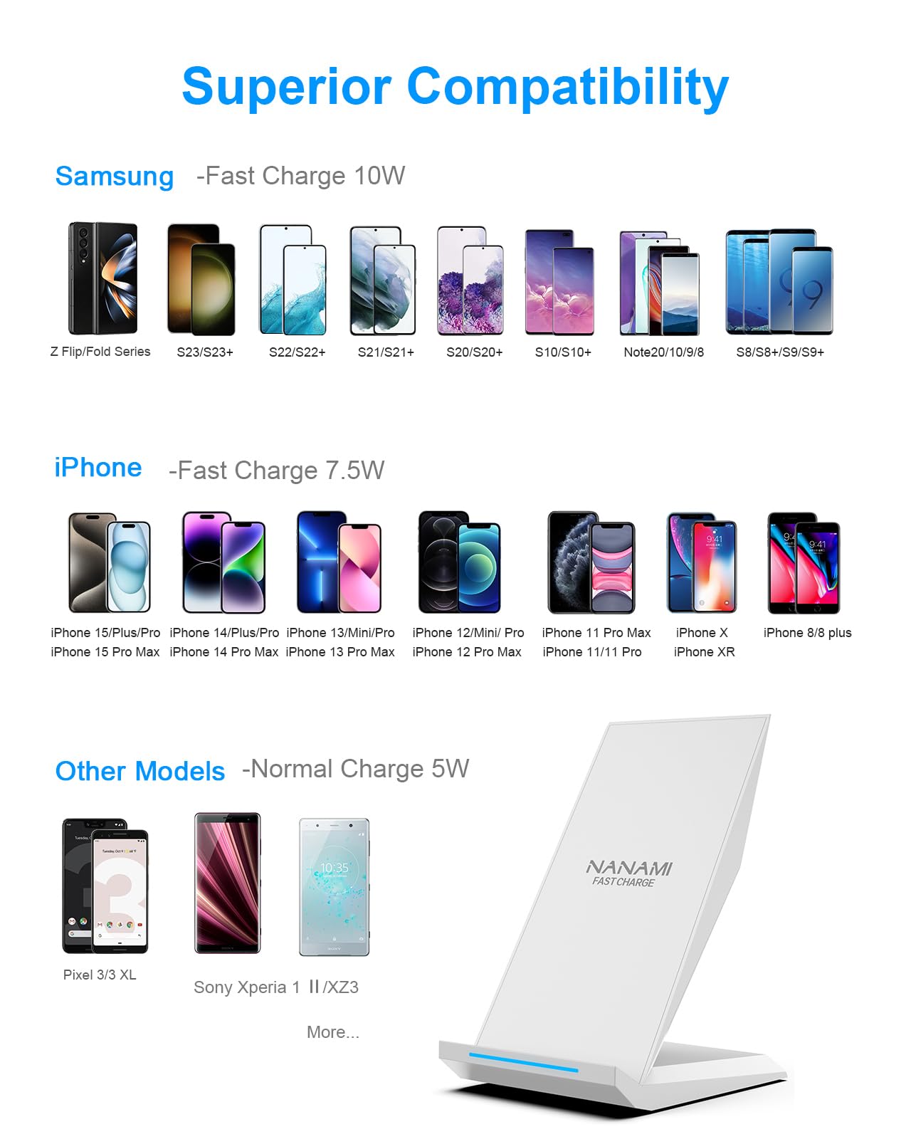 Fast Wireless Charger,NANAMI Qi Certified Wireless Charging Stand Compatible iPhone 15/15 Pro/15 Plus/15 Pro Max/14/14 Pro/13/12,Samsung Galaxy S24/S23/S22/S21/S20/Note 20 Ultra and Qi - Enabled Phone - Gapo Goods - Computer PC Gaming Accessories