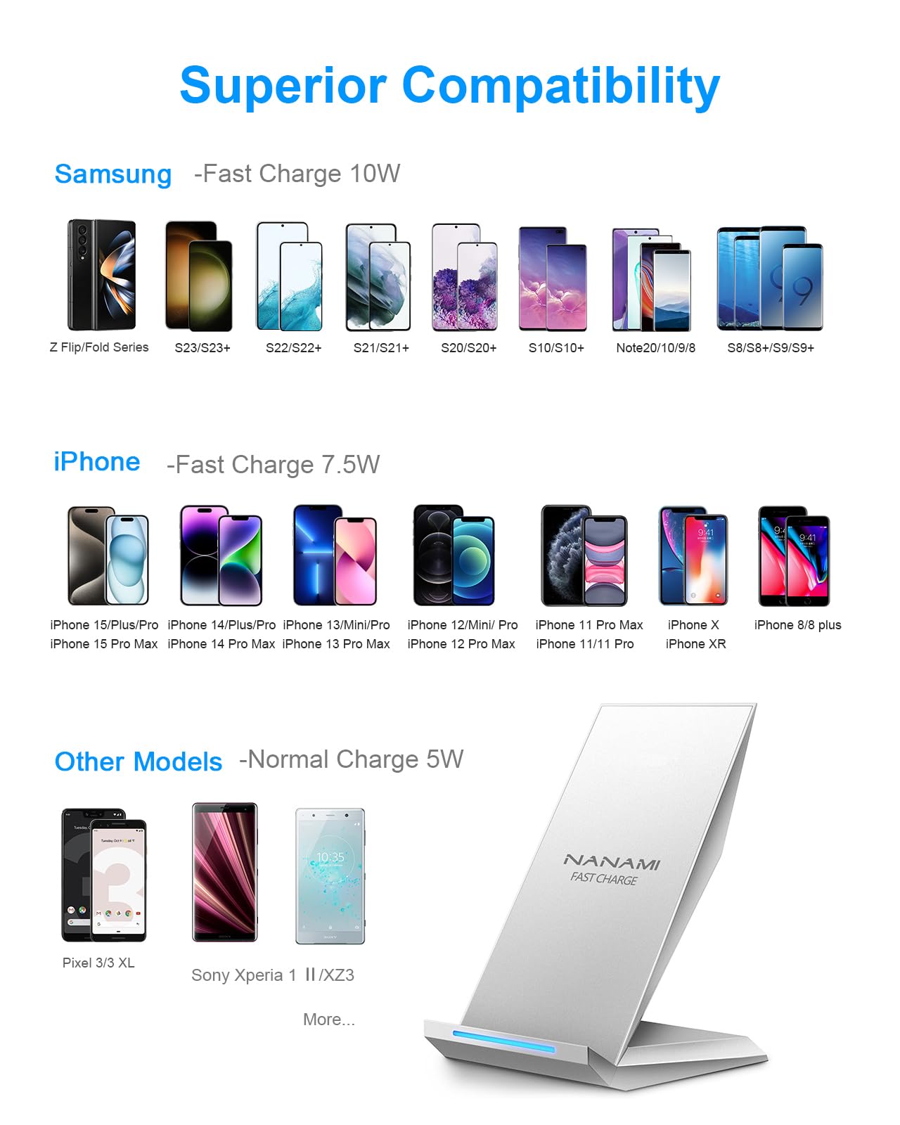 Fast Wireless Charger,NANAMI Qi Certified Wireless Charging Stand Compatible iPhone 15/15 Pro/15 Plus/15 Pro Max/14/14 Pro/13/12,Samsung Galaxy S24/S23/S22/S21/S20/Note 20 Ultra and Qi - Enabled Phone - Gapo Goods - Computer PC Gaming Accessories