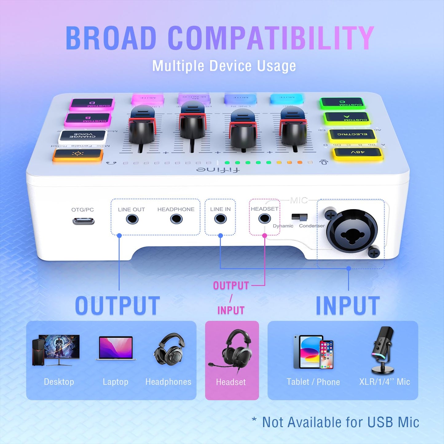 FIFINE Gaming Audio Mixer, Streaming RGB PC Mixer with XLR Microphone Interface, Individual Control, Volume Fader, Mute Button, 48V Phantom Power, for Podcast/Recording/Vocal/Game Voice - AmpliGame SC3 - Gapo Goods -