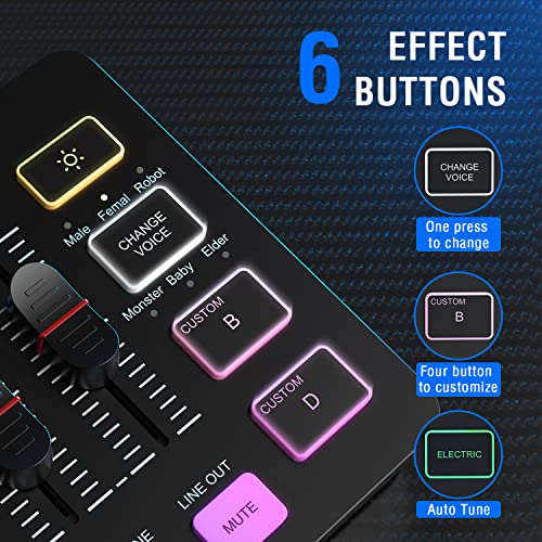 FIFINE Gaming Audio Mixer, Streaming RGB PC Mixer with XLR Microphone Interface, Individual Control, Volume Fader, Mute Button, 48V Phantom Power, for Podcast/Recording/Vocal/Game Voice - AmpliGame SC3 - Gapo Goods -