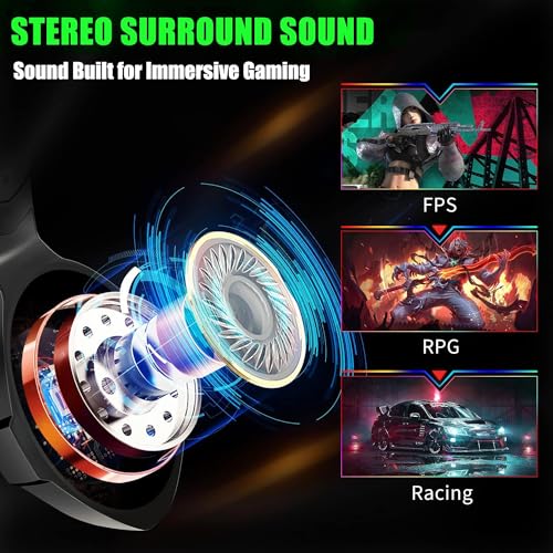 Gaming Headset PS4 Headset, Xbox Headset with 7.1 Surround Sound, Gaming Headphones with Noise Cancelling Mic RGB Light Memory Earmuffs for PC, PS5, PS4, Xbox Series X/S, Xbox one, Switch - Gapo Goods - Computer PC Gaming Accessories