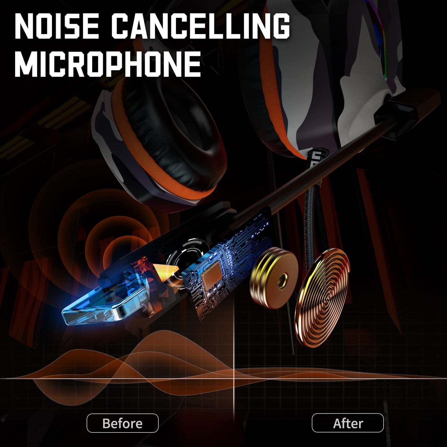 Gaming Headset PS4 Headset, Xbox Headset with 7.1 Surround Sound, Gaming Headphones with Noise Cancelling Mic RGB Light Memory Earmuffs for PC, PS5, PS4, Xbox Series X/S, Xbox one, Switch - Gapo Goods - Computer PC Gaming Accessories