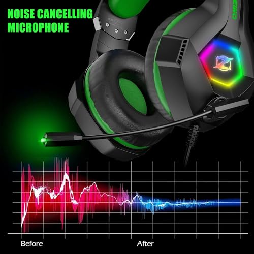 Gaming Headset PS4 Headset, Xbox Headset with 7.1 Surround Sound, Gaming Headphones with Noise Cancelling Mic RGB Light Memory Earmuffs for PC, PS5, PS4, Xbox Series X/S, Xbox one, Switch - Gapo Goods - Computer PC Gaming Accessories
