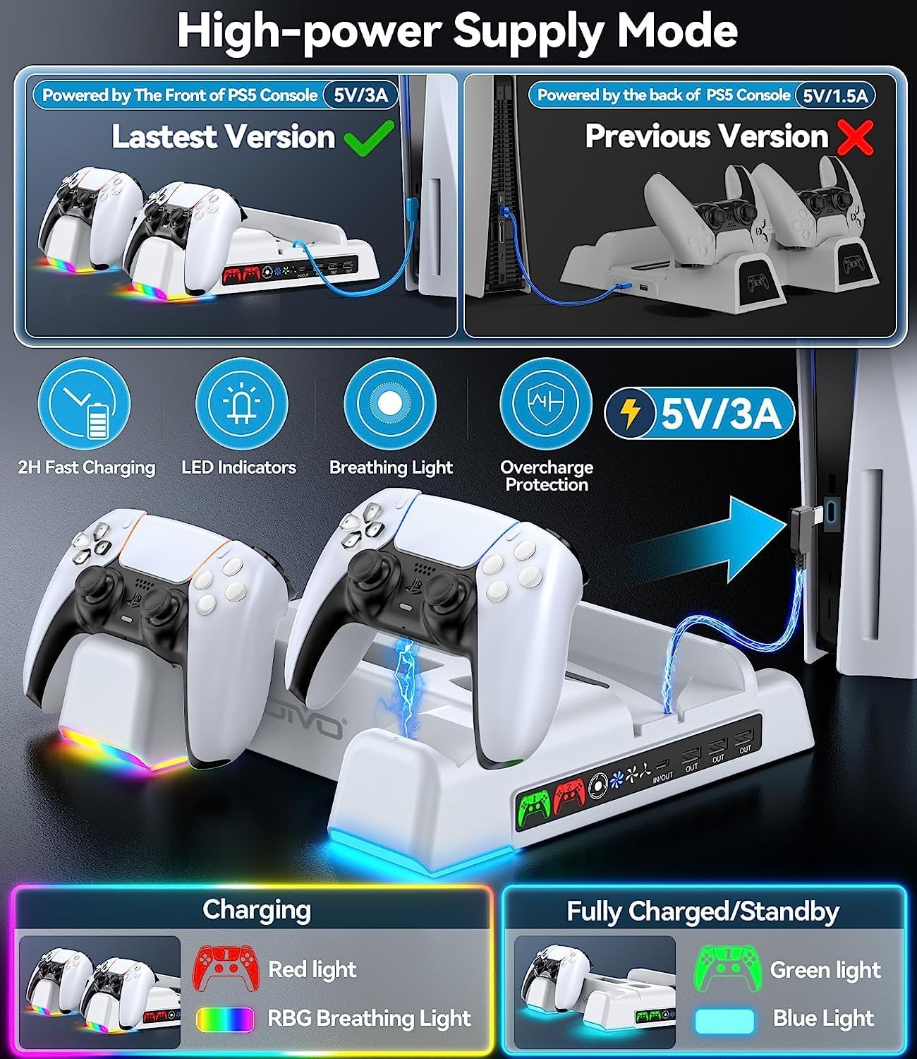 PS5 Cooling Station - Vertical Stand with Dual Controller Charger & Turbo Fan Gaming Accessories