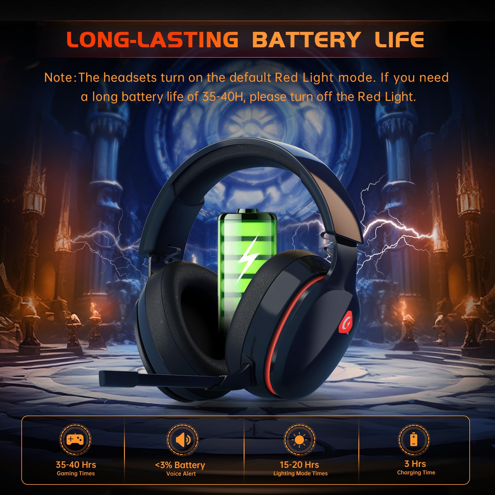 2.4GHz Wireless Gaming Headset for PC, PS4, PS5, Mac, Nintendo Switch, Bluetooth 5.2 Gaming Headphones with Noise Canceling Microphone, Stereo Sound, ONLY 3.5mm Wired Mode for Xbox Series - White - Gapo Goods - Computer PC Gaming Accessories