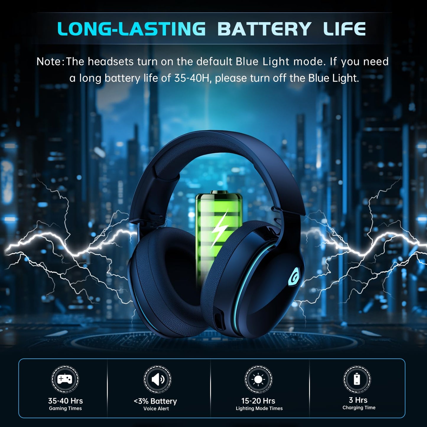 2.4GHz Wireless Gaming Headset for PC, PS4, PS5, Mac, Nintendo Switch, Bluetooth 5.2 Gaming Headphones with Noise Canceling Microphone, Stereo Sound, ONLY 3.5mm Wired Mode for Xbox Series - White - Gapo Goods - Computer PC Gaming Accessories