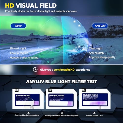ANYLUV Blue Light Blocking Glasses Men Computer Gaming Glasses Lightweight Al-Mg Metal Anti Eyestrain UV400 Clear Lens Eye Protection 