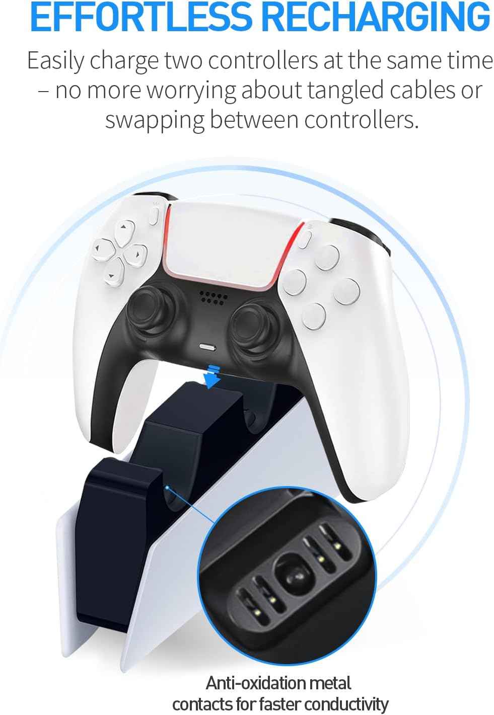 PS5 Controller Charger | Dual Charging Dock - Charge Two Controllers Fast