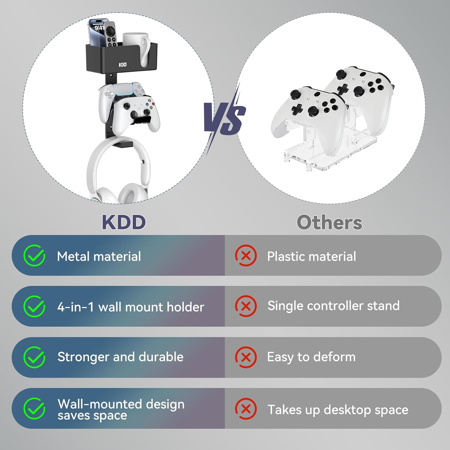 KDD 4-in-1 Wall Mount Controller Holder - Dual Game Controller and Headphone Hanger with Anti-Slip Pads for Xbox ONE/X Series/PS5/PS4 - Detachable Desk Storage for Media Remote, Phone and Speaker