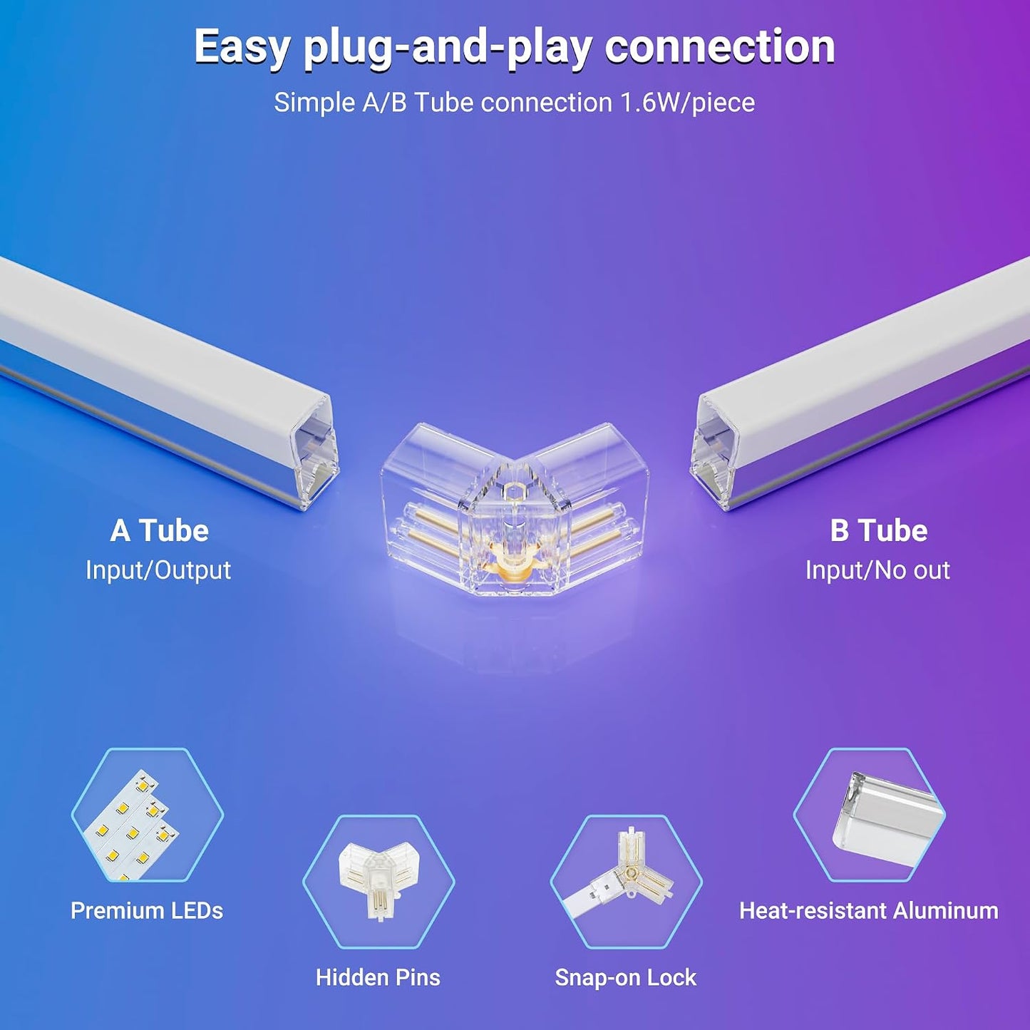 RGB Hexagon Lights with Music Sync Mode 358+ Color Changing LED Lights