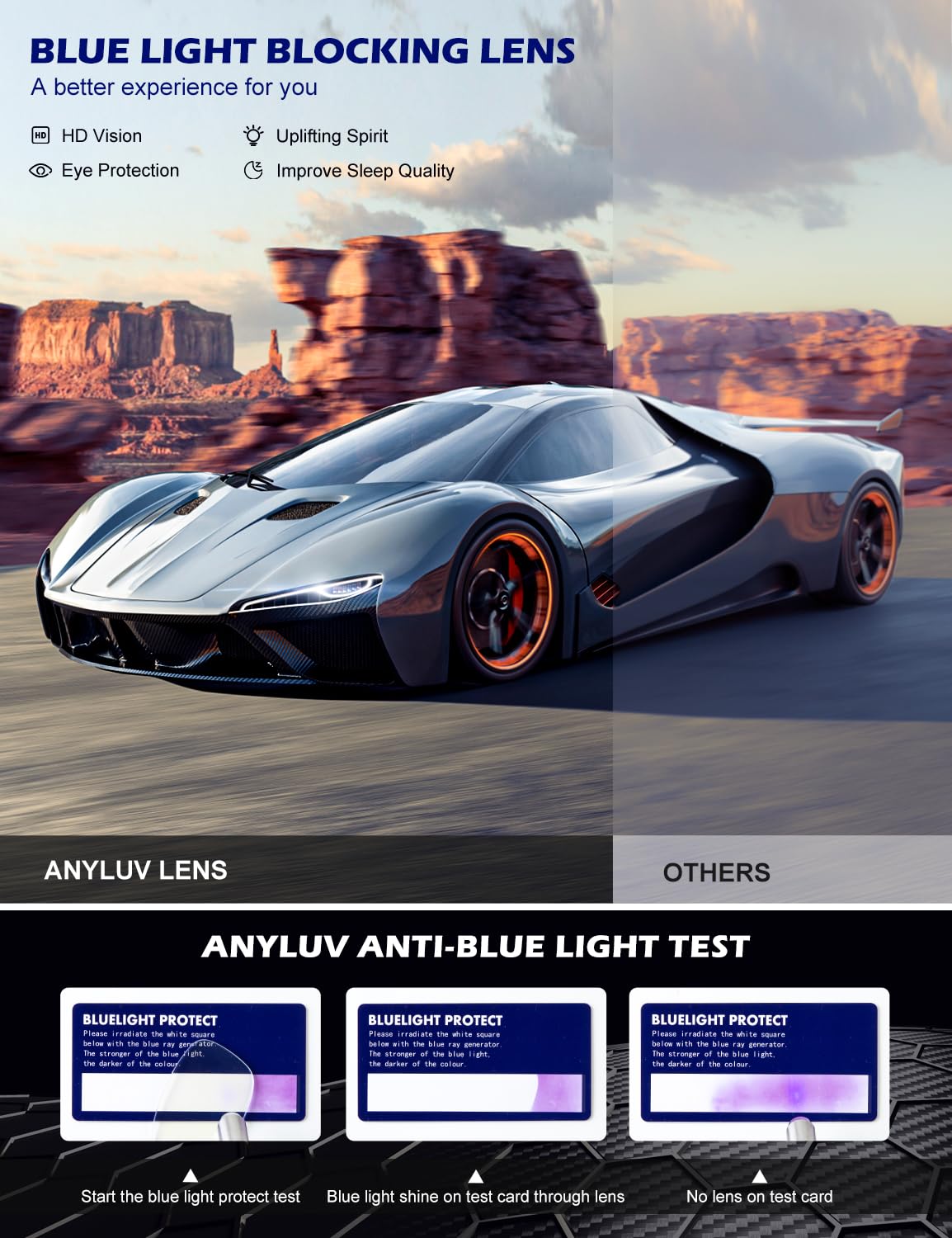 ANYLUV Blue Light Blocking Glasses Men Computer Gaming Glasses Lightweight Al-Mg Metal Anti Eyestrain UV400 Clear Lens Eye Protection 