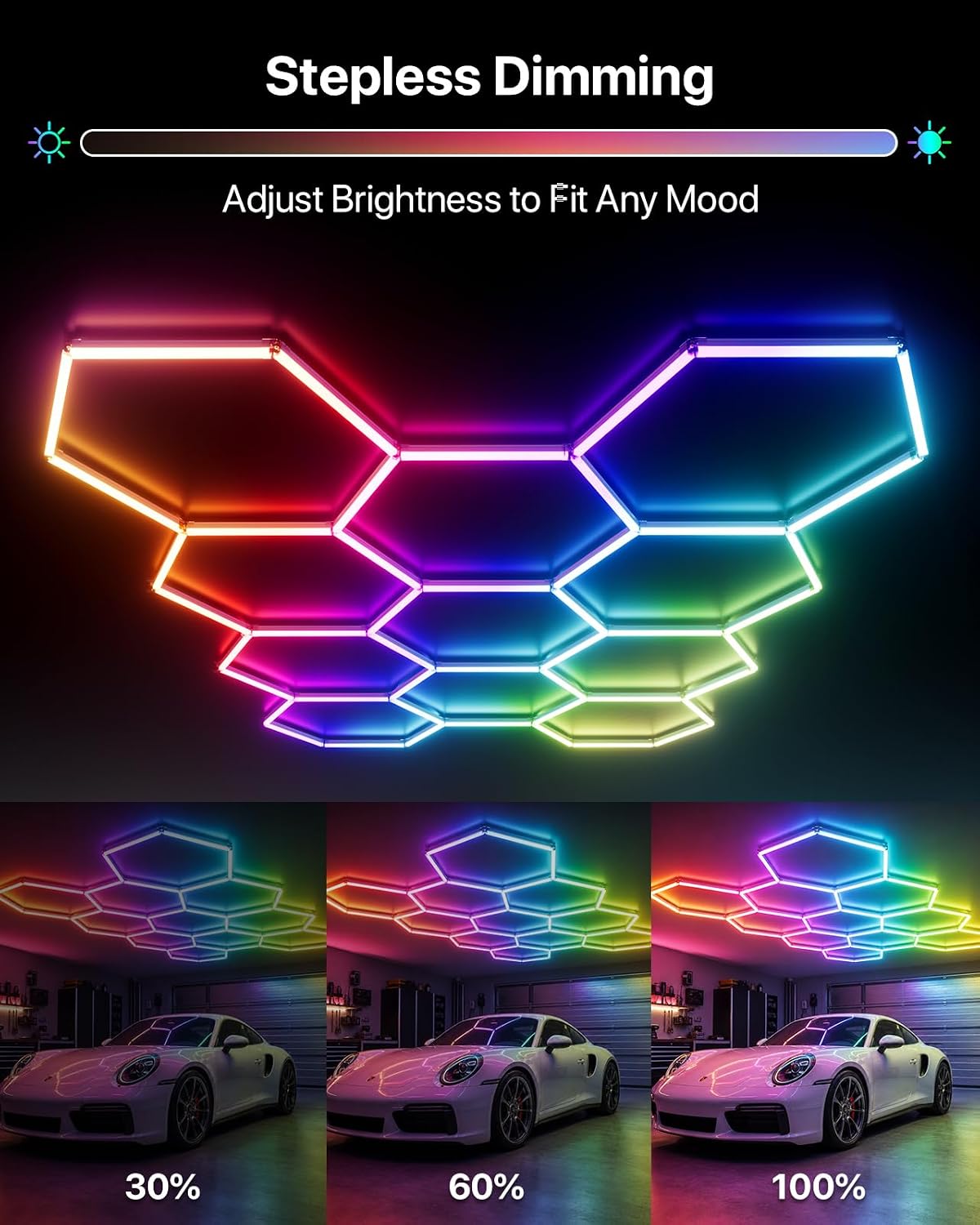 Glitgate RGB Hexagon Lights, 11-Hex with Music Sync, Timer, 100-240VAC