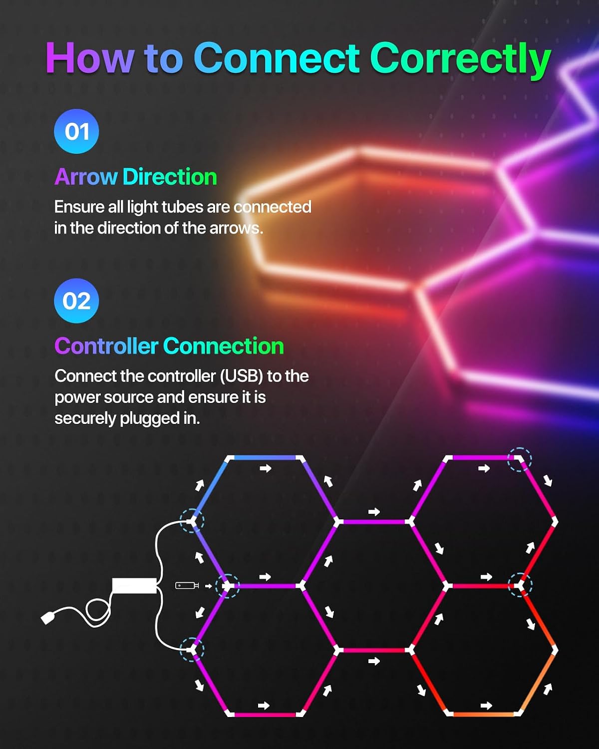 Glitgate RGB Hexagon Lights, 11-Hex with Music Sync, Timer, 100-240VAC