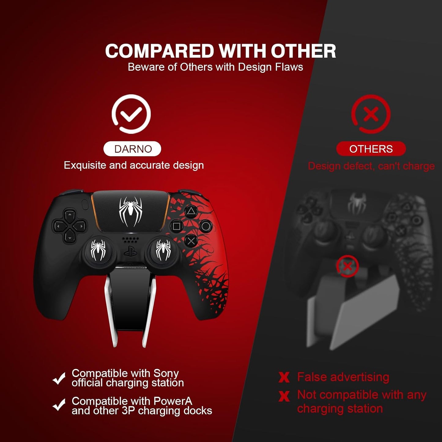 Darno Anti-Slip Skin for Ps5 Controller, Ps5 Controller Accessories