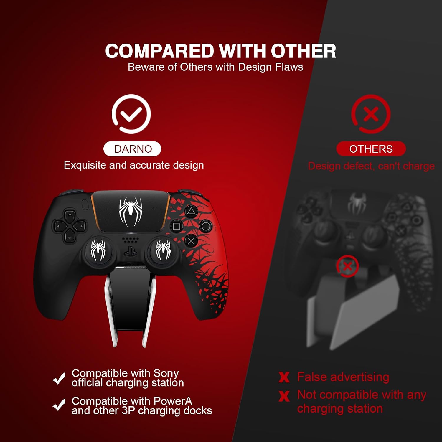 Darno Anti-Slip Skin for Ps5 Controller, Ps5 Controller Accessories