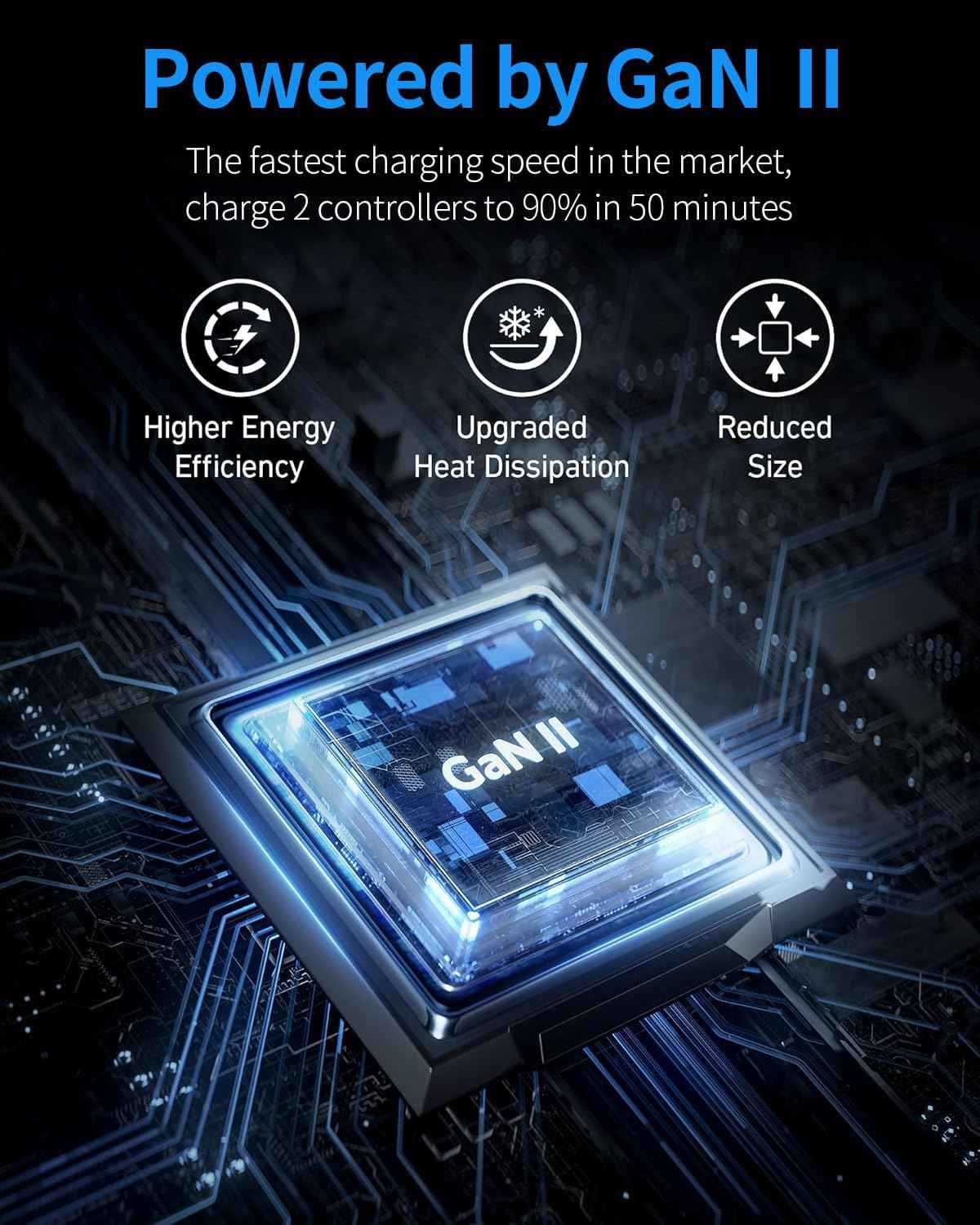 PS5 Controller Charger | Dual Charging Dock - Charge Two Controllers Fast