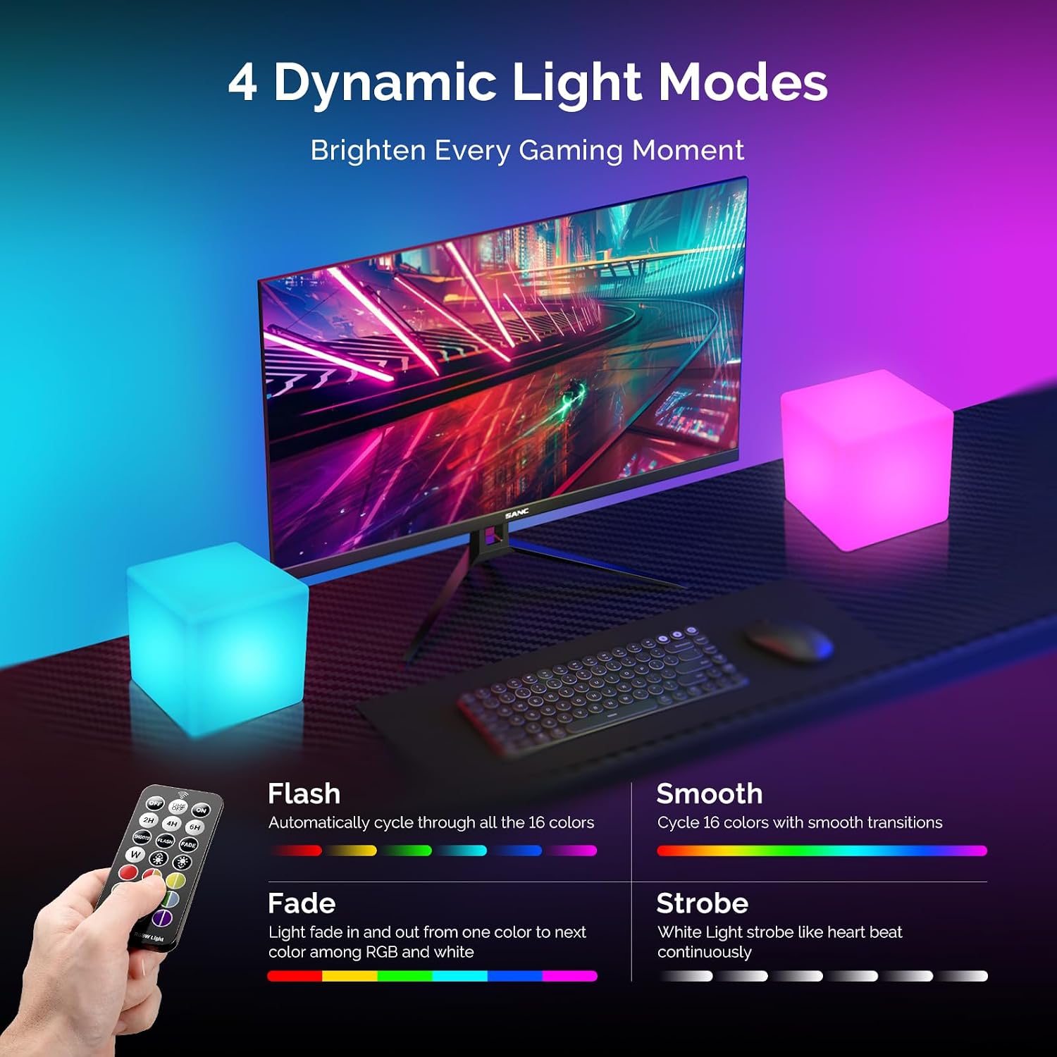 LOFTEK 4-inch LED Cube Lights, Rechargeable Night Light for Kids, Hangable