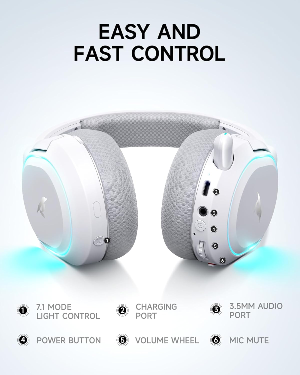 Picun G2 Wireless Gaming Headset, Over-Ear 7.1 Virtual Surround Sound, 2.4GHz/Bluetooth 5.4/Wired, 5ms Ultra-Low Latency, 100H Battery, ENC Noise-Canceling Mic, RGB, for PC PS5 PS4 Switch (Grey)