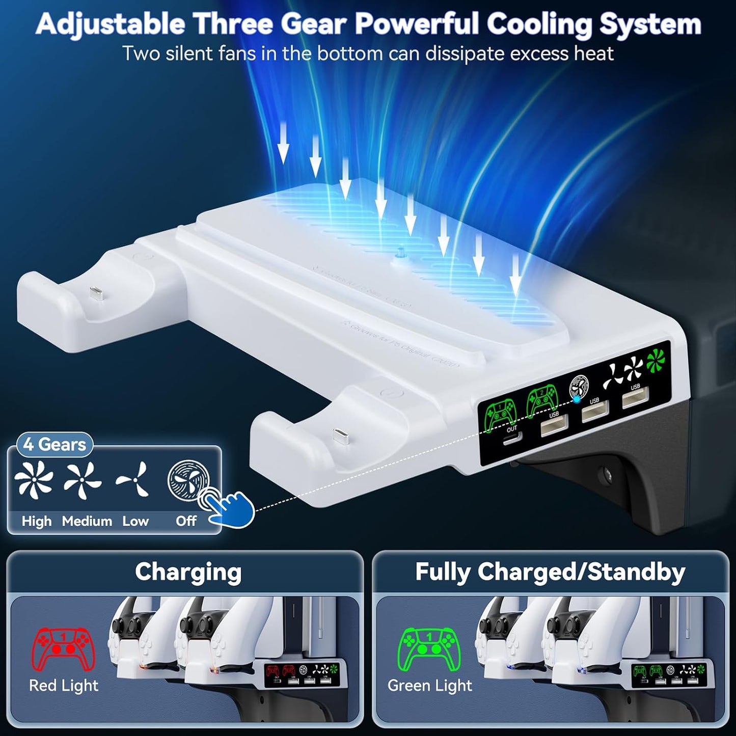 PS5 Wall Mount Kit with Cooling Fan & Controller Charging Station, PS5 Floating Shelf for PS5/Slim/Pro Disc & Digital Console, Mountable Behind PC Monitor for PS5 Accessories, Sega Genesis Consoles