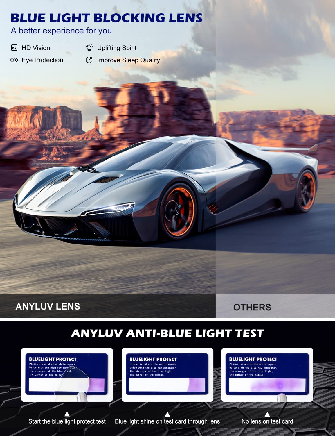 ANYLUV Blue Light Blocking Glasses Men Computer Gaming Glasses Lightweight Al-Mg Metal Anti Eyestrain UV400 Clear Lens Eye Protection 