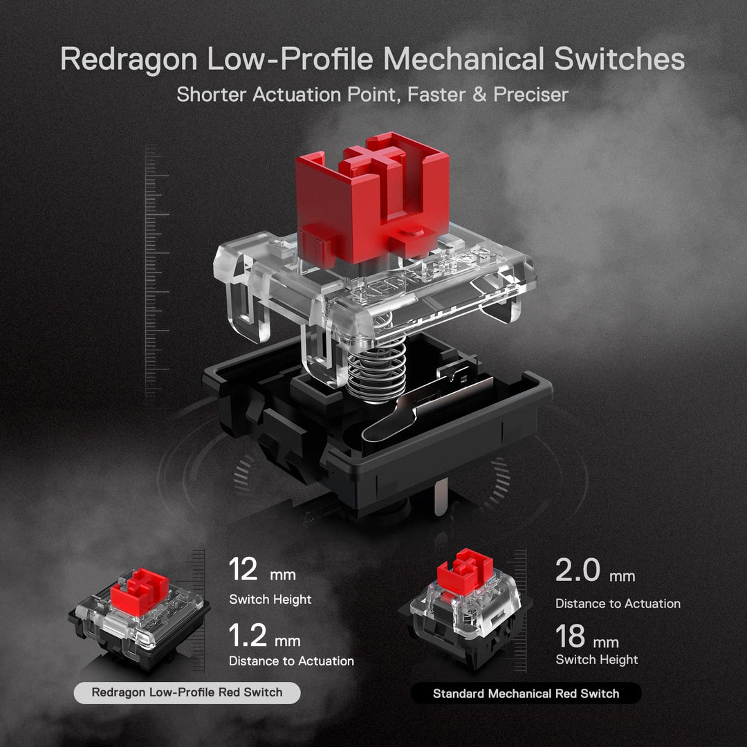 Redragon K618 Horus Wireless RGB Mechanical Keyboard, BT/2.4Ghz/Wired Tri-Mode Low Profile Gaming Keyboard w/Ultra-Thin Design, Dedicated Media Control & Linear Red Switch