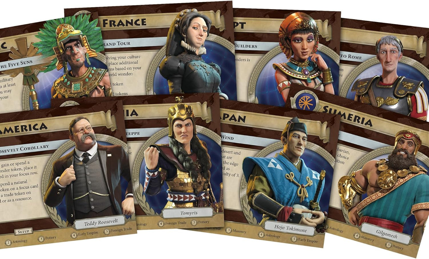 Civilization Board Game – Tactical Strategy Game with Multiple Victory Paths