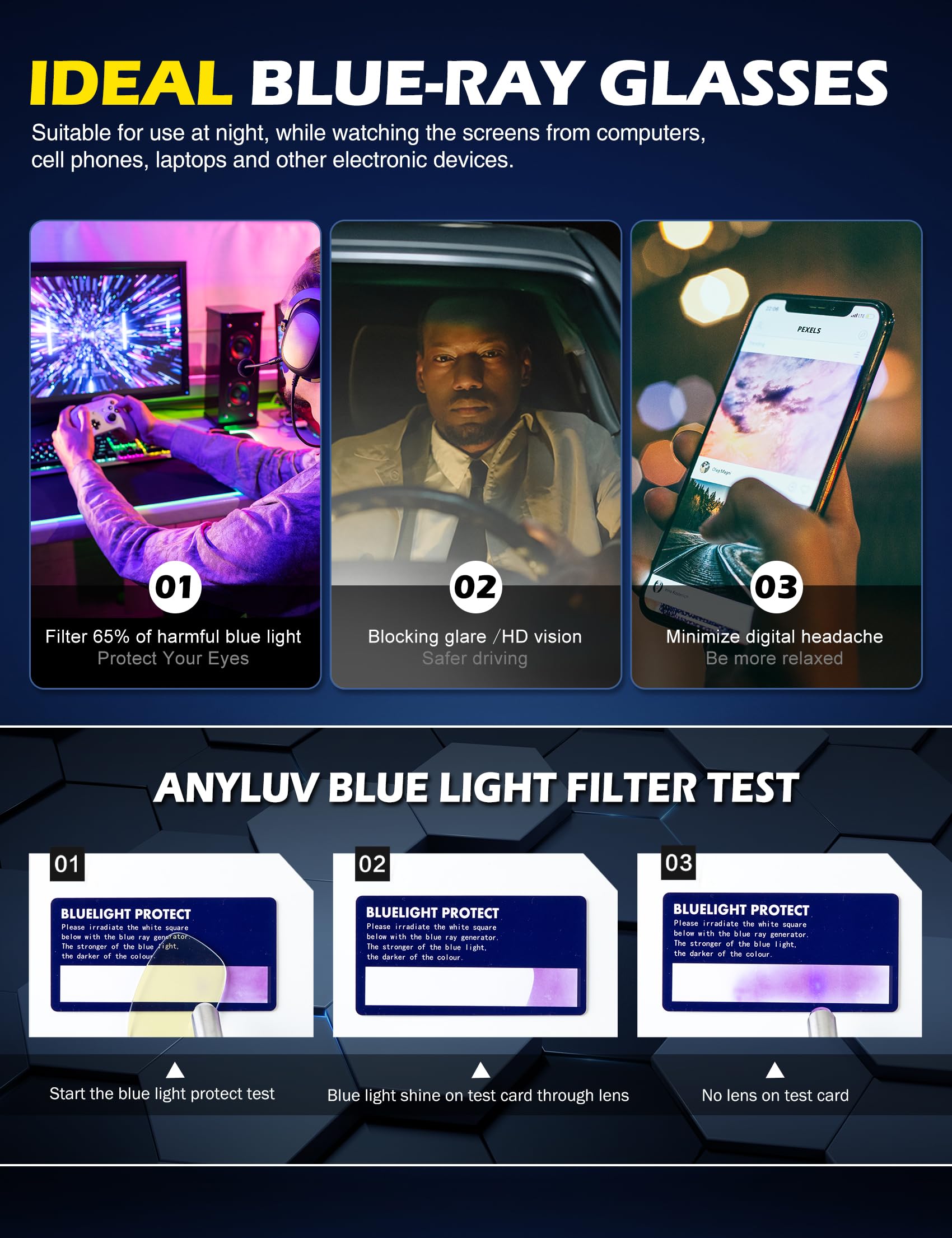 ANYLUV Blue Light Blocking Glasses Men Computer Gaming Glasses Lightweight Al-Mg Metal Anti Eyestrain UV400 Clear Lens Eye Protection 