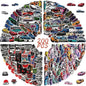 JDM Racing Sticker Pack – Waterproof Decals for Laptop, Skateboard & More