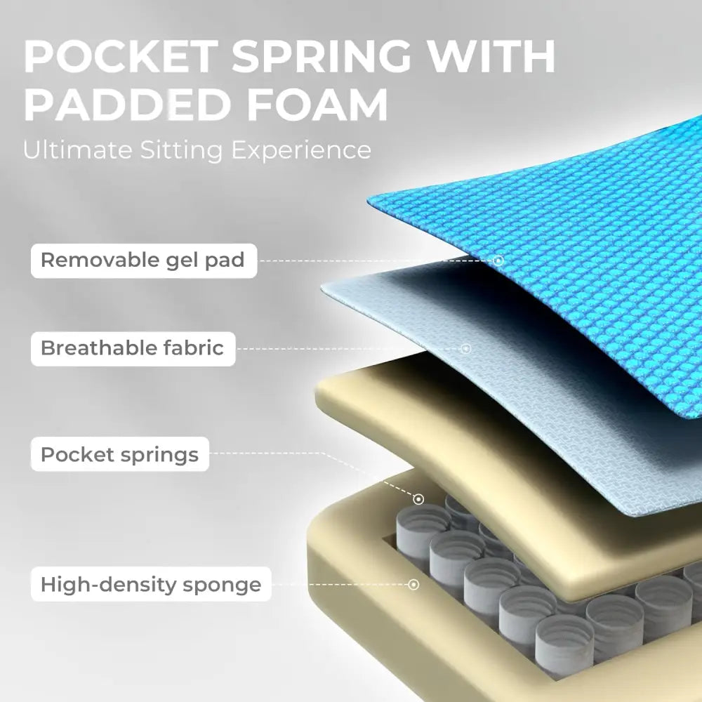 Gaming Chair Breathable Fabric - Ergonomic Seat with Lumbar Support & Massage Gel Pad Gaming Accessories