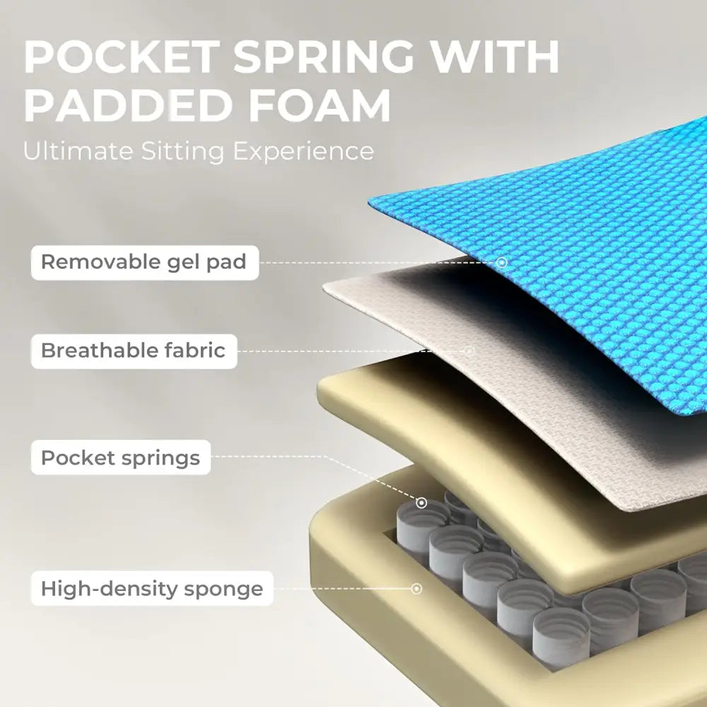 Gaming Chair Breathable Fabric - Ergonomic Seat with Lumbar Support & Massage Gel Pad Gaming Accessories