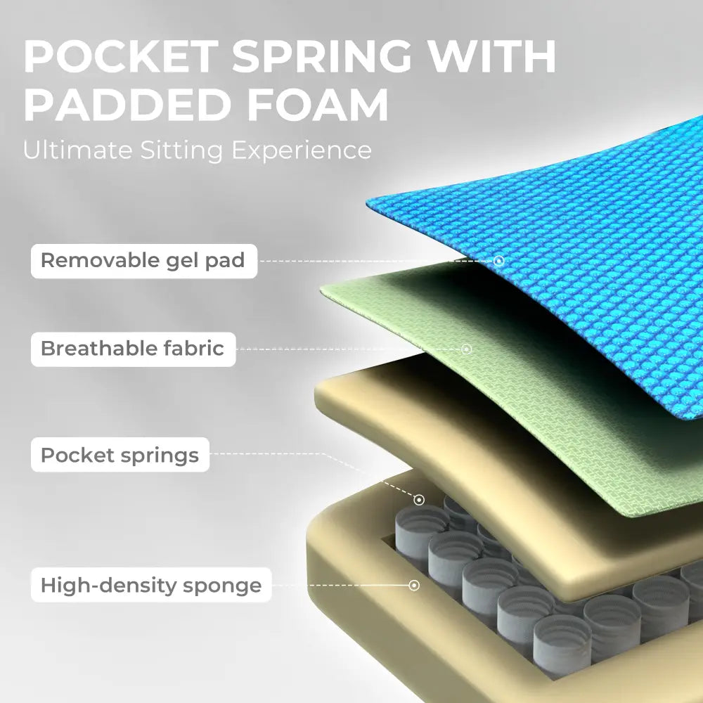 Gaming Chair Breathable Fabric - Ergonomic Seat with Lumbar Support & Massage Gel Pad Gaming Accessories