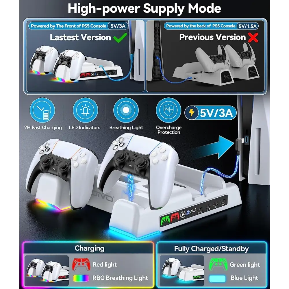 PS5 Cooling Station - Vertical Stand with Dual Controller Charger & Turbo Fan Gaming Accessories