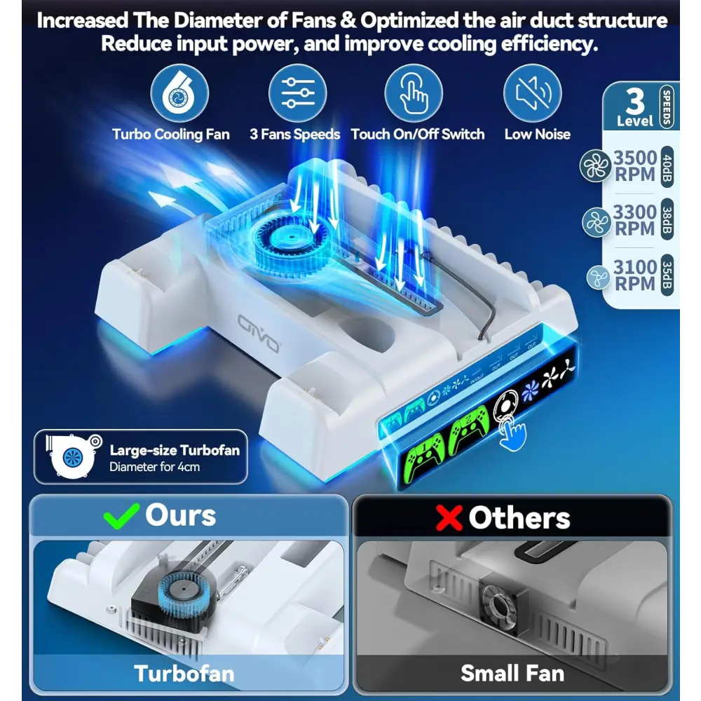 PS5 Cooling Station - Vertical Stand with Dual Controller Charger & Turbo Fan Gaming Accessories