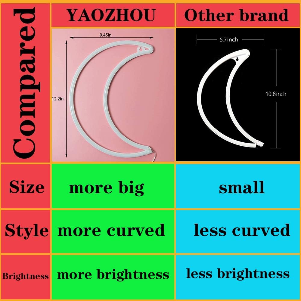 LED Pink Moon Neon Light, Cute Neon Moon Sign,Christmas Room Decor Battery or USB Powered 5V Art LED Decorative Lights Night Lights Indoor for Home, Bedroom, Office,Dorm,Party (Pink Moon) - Gapo Goods - 