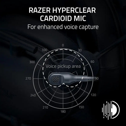 Gaming Headset - Razer BlackShark V2 X | 50mm Audio Drivers | Cardioid Microphone | Lightweight, Comfortable Earcups Gaming Accessories